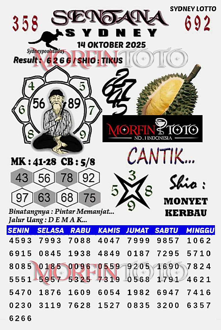 SYAIR TOGEL SENTANA  SYDNEY LOTTO 14 OKTOBER 2025