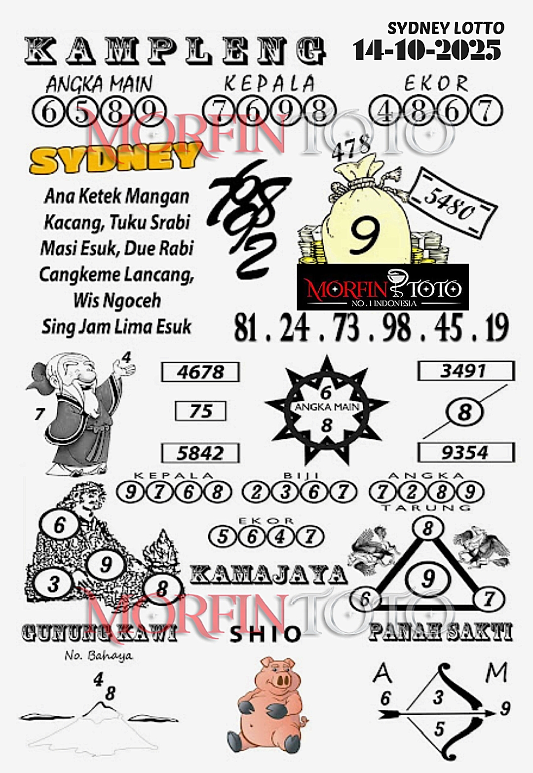 SYAIR TOGEL KAMPLENG SYDNEY LOTTO 14 OKTOBER 2025