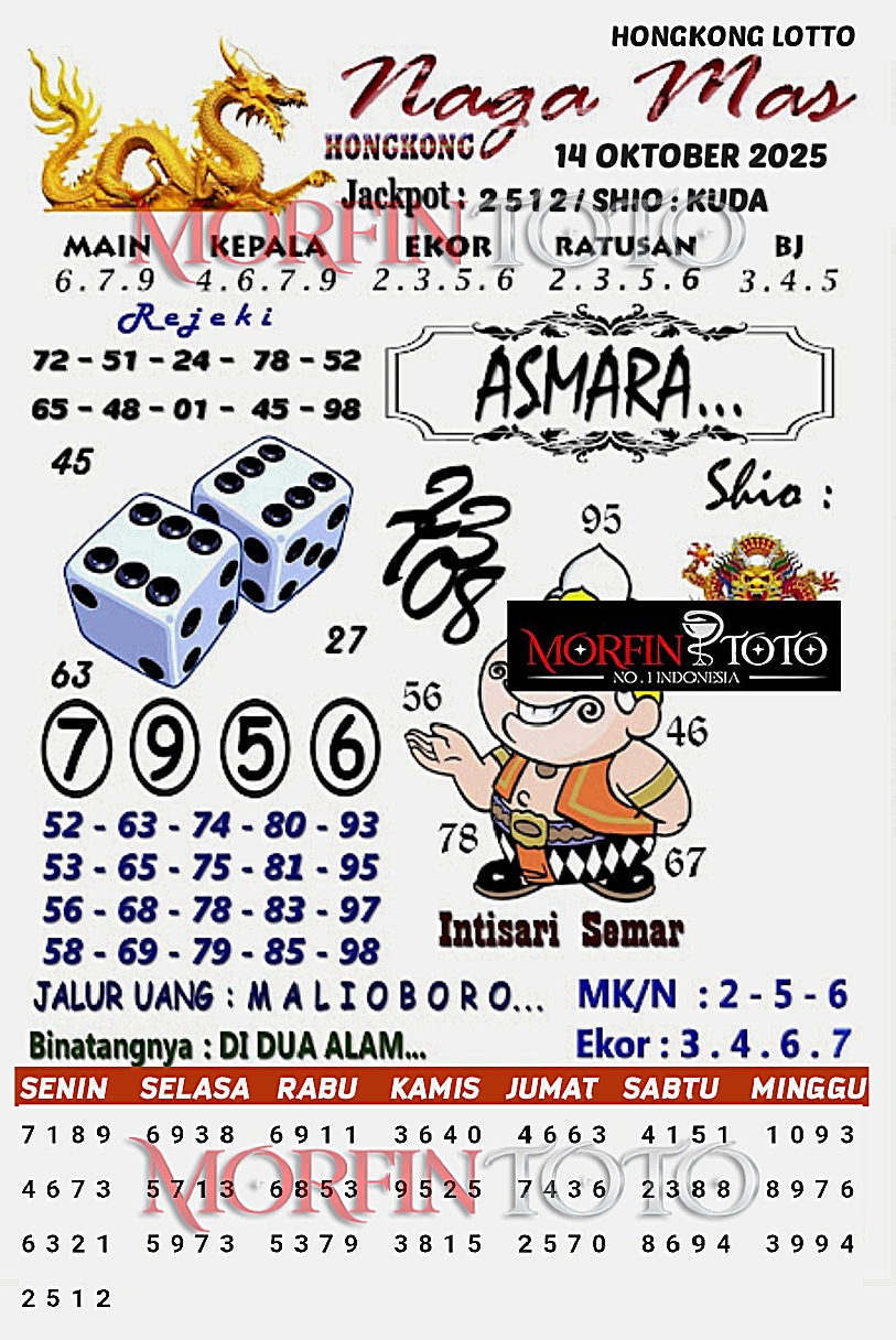 SYAIR TOGEL NAGA MAS  HONGKONG LOTTO 14 OKTOBER 2025