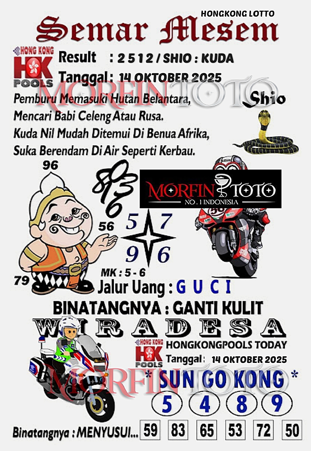 SYAIR TOGEL SEMAR MESEM  HONGKONG LOTTO 14 OKTOBER 2025