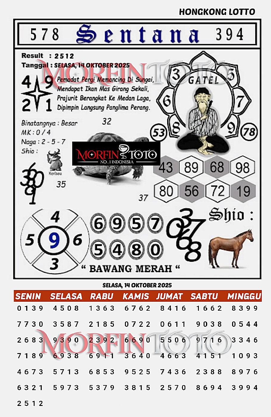 SYAIR TOGEL SENTANA  HONGKONG LOTTO 14 OKTOBER 2025