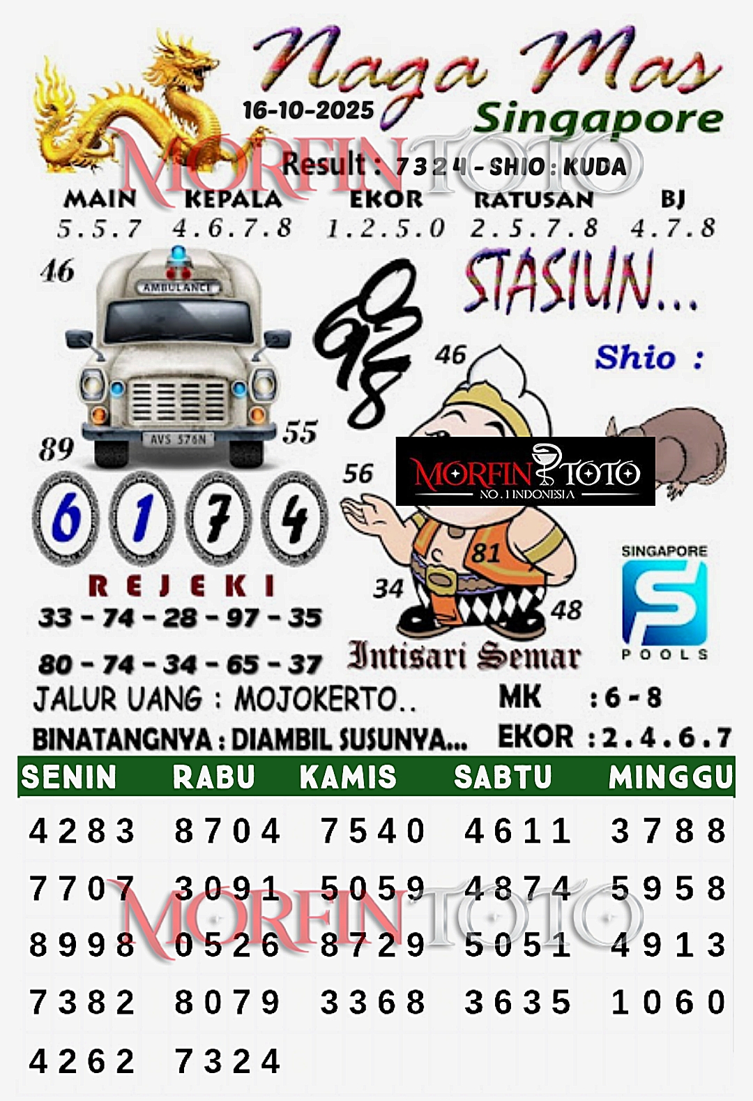 SYAIR TOGEL NAGA MAS  SINGAPORE 16 OKTOBER 2025