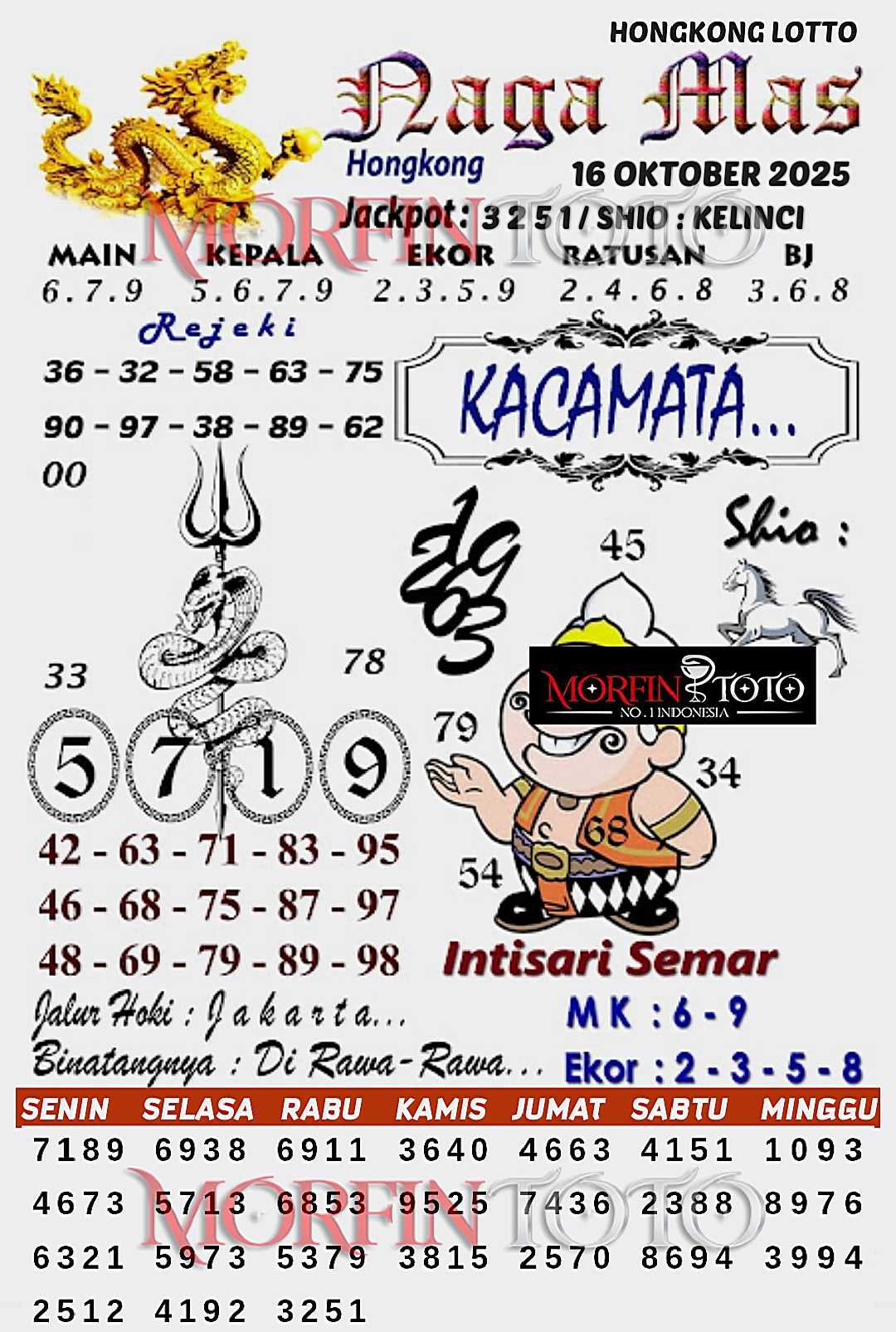 SYAIR TOGEL NAGA MAS  HONGKONG LOTTO 16 OKTOBER 2025