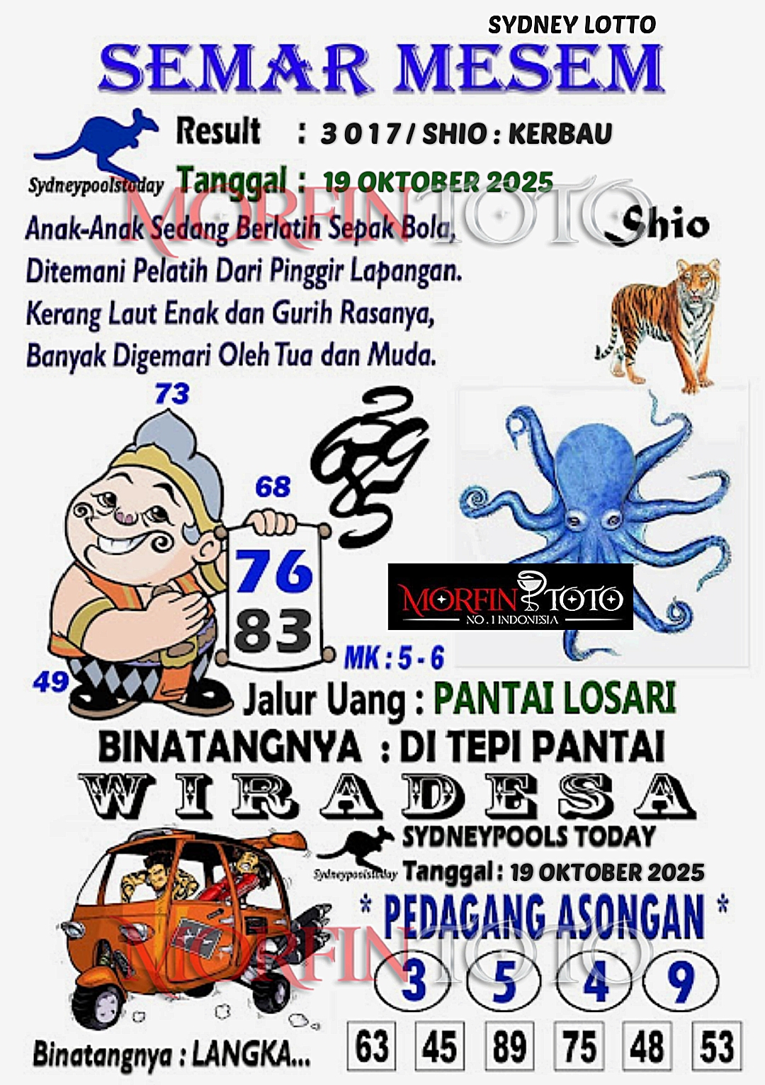 SYAIR TOGEL SEMAR MESEM  SYDNEY LOTTO 19 OKTOBER 2025