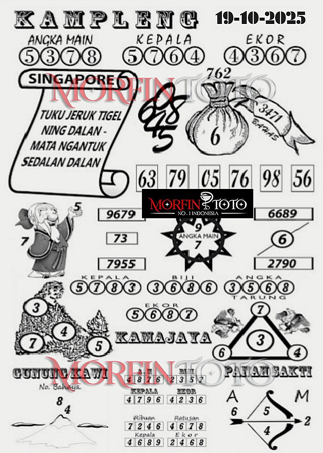 SYAIR TOGEL KAMPLENG SYDNEY LOTTO 19 OKTOBER 2025