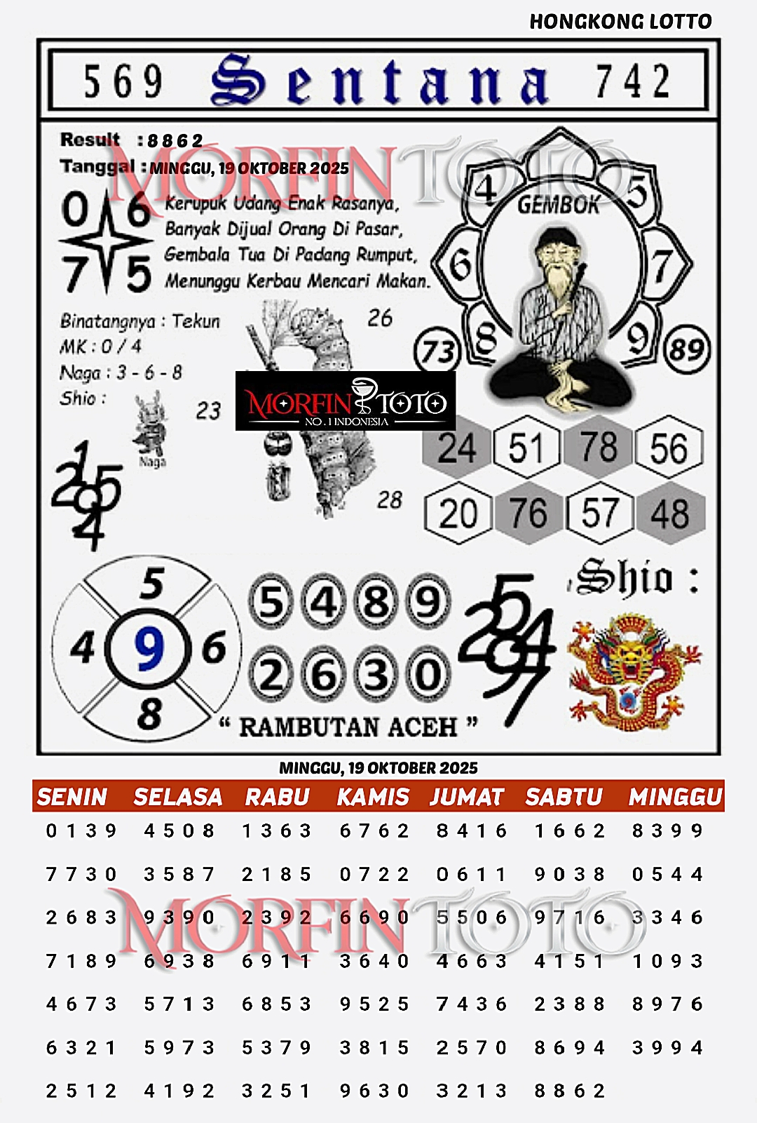 SYAIR TOGEL SENTANA  HONGKONG LOTTO 19 OKTOBER 2025
