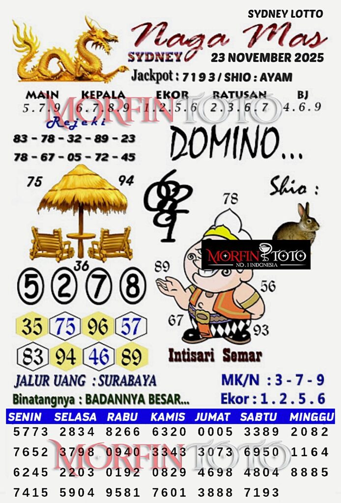 SYAIR TOGEL NAGA MAS  SYDNEY LOTTO 23 NOVEMBER 2025