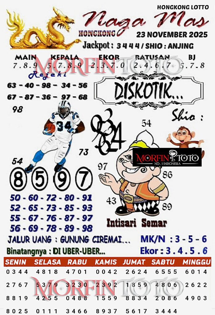 SYAIR TOGEL NAGA MAS  HONGKONG LOTTO 23 NOVEMBER 2025