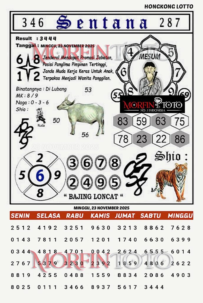 SYAIR TOGEL SENTANA  HONGKONG LOTTO 23 NOVEMBER 2025