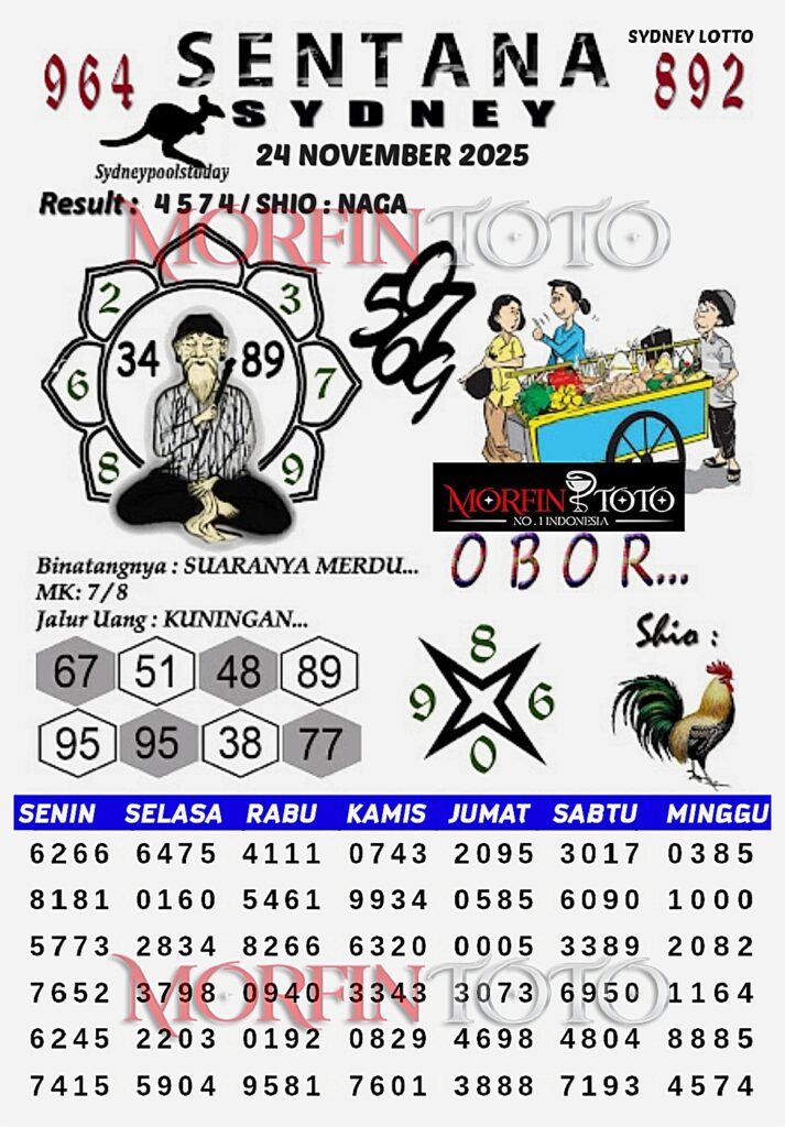 SYAIR TOGEL SENTANA  SYDNEY LOTTO 24 NOVEMBER 2025