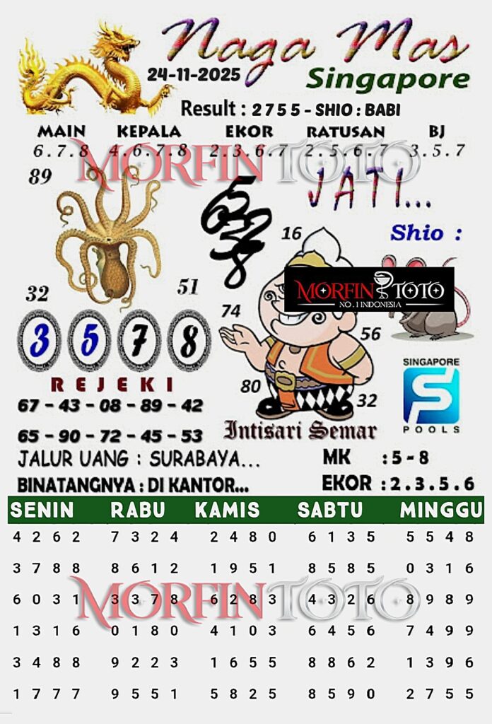 SYAIR TOGEL NAGA MAS SINGAPURA 24 NOVEMBER 2025