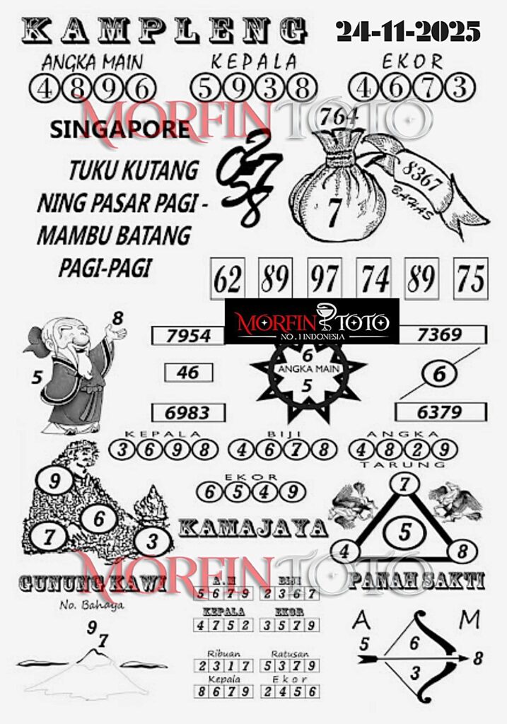 SYAIR TOGEL KAMPLENG SINGAPURA 24 NOVEMBERR 2025