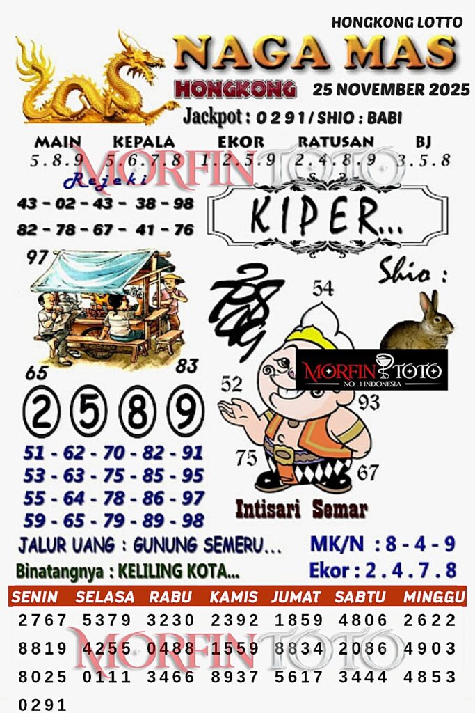 SYAIR TOGEL NAGA MAS HONGKONG LOTTO 25 NOVEMBER 2025