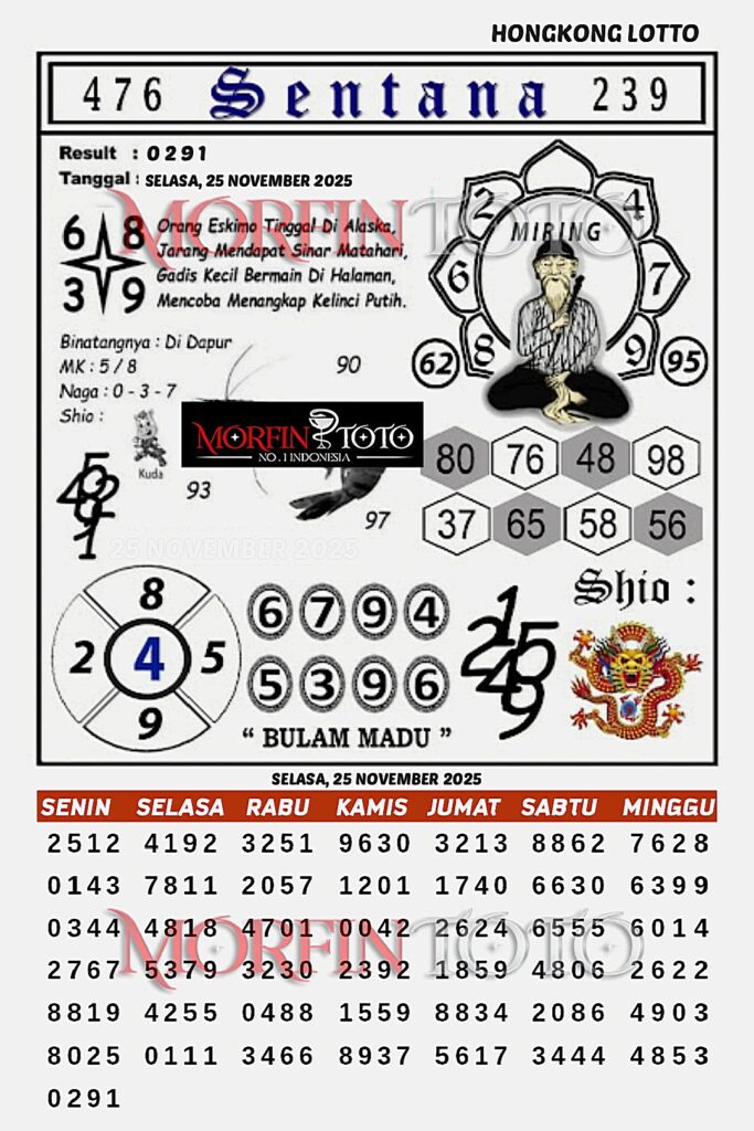 SYAIR TOGEL SENTANA HONGKONG LOTTO 25 NOVEMBER 2025