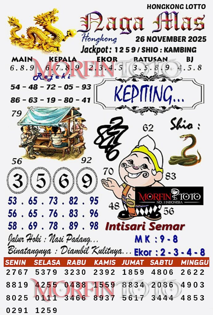 SYAIR TOGEL NAGA MAS HONGKONG LOTTO 26 NOVEMBER 2025