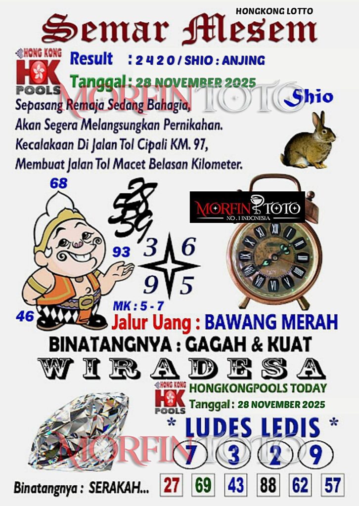 SYAIR TOGEL SEMAR MESEM HONGKONG LOTTO 28  NOVEMBER 2025
