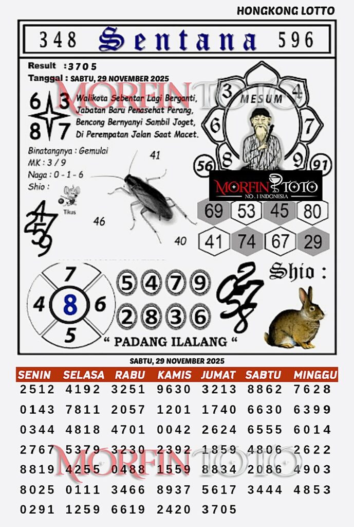 SYAIR TOGEL SENTANA HONGKONG LOTTO 29 NOVEMBER 2025
