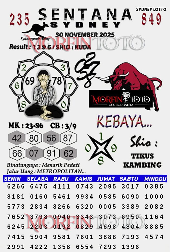 SYAIR TOGEL SENTANA SYDNEY LOTTO 30 NOVEMBER 2025