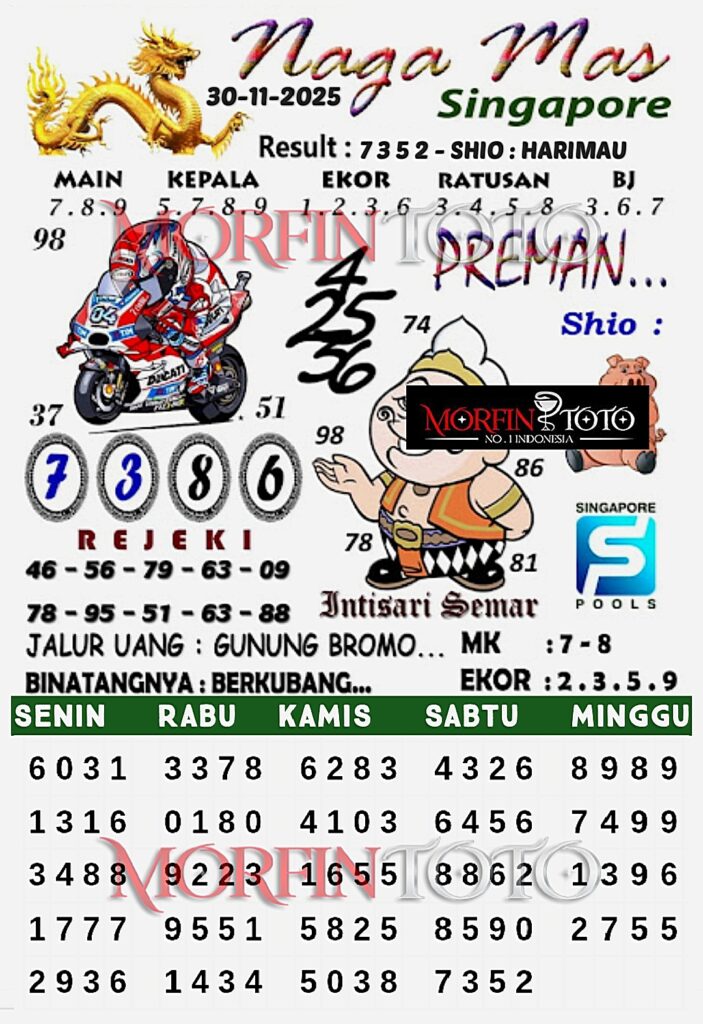 SYAIR TOGEL NAGA MAS SINGAPORE POOLS 30 NOVEMBER 2025