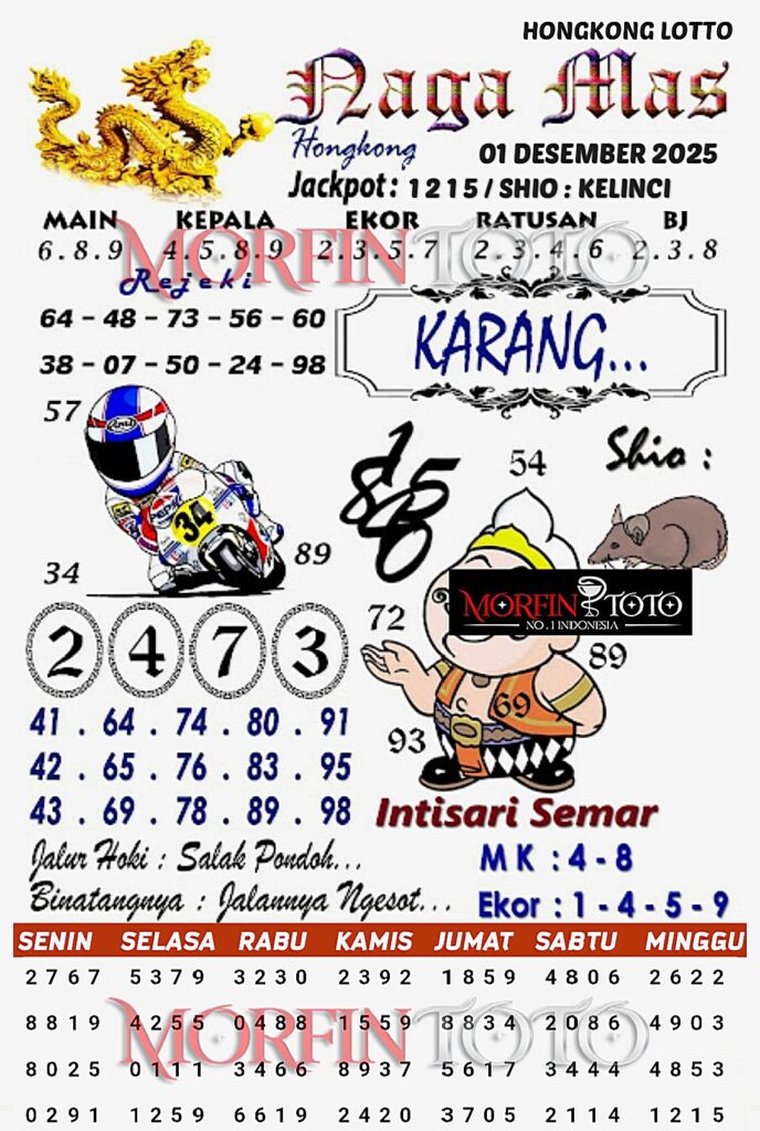 SYAIR TOGEL NAGA MAS HONGKONG LOTTO 01 DESEMBER 2025