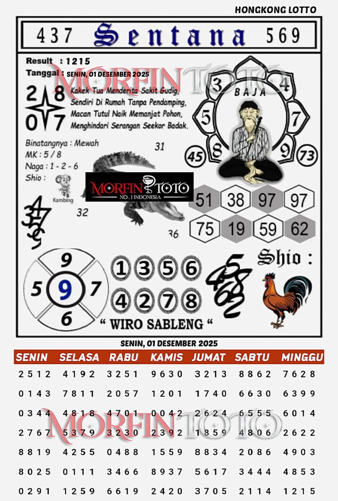 SYAIR TOGEL SENTANA HONGKONG LOTTO 01 DESEMBER 2025