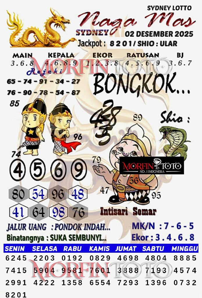 SYAIR TOGEL NAGA MAS SYDNEY LOTTO 02 DESEMBER 2025