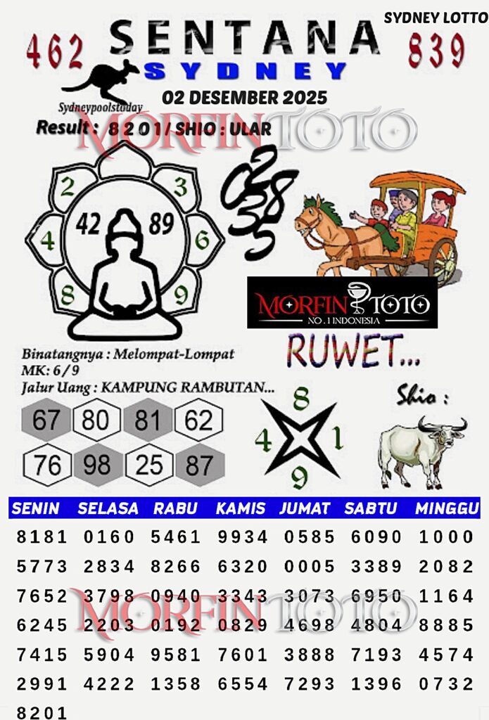 SYAIR TOGEL SENTANA SYDNEY LOTTO 02DESEMBER 2025