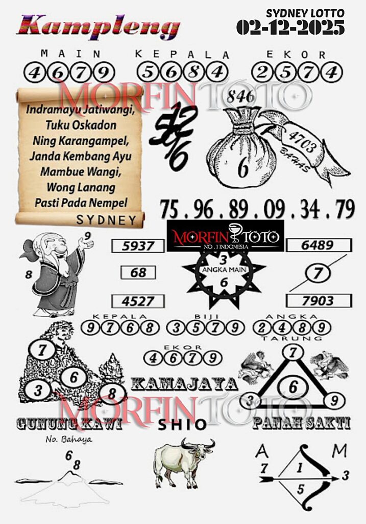 SYAIR TOGEL KAMPLENG SYDNEY LOTTO 02 DESEMBER 2025