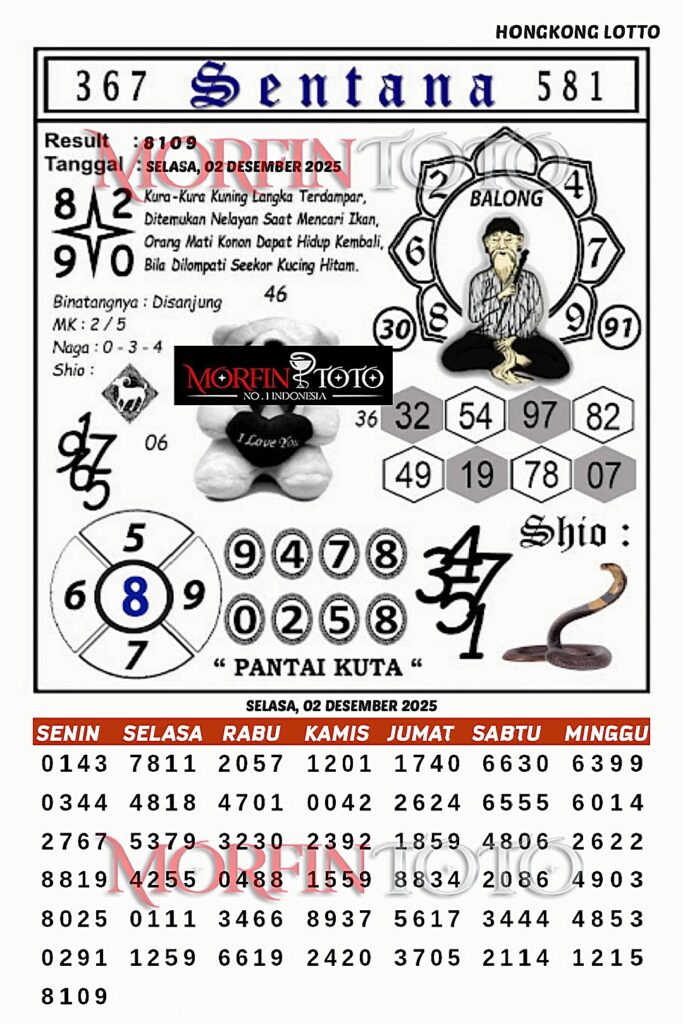 SYAIR TOGEL SENTANA HONGKONG LOTTO 02DESEMBER 2025