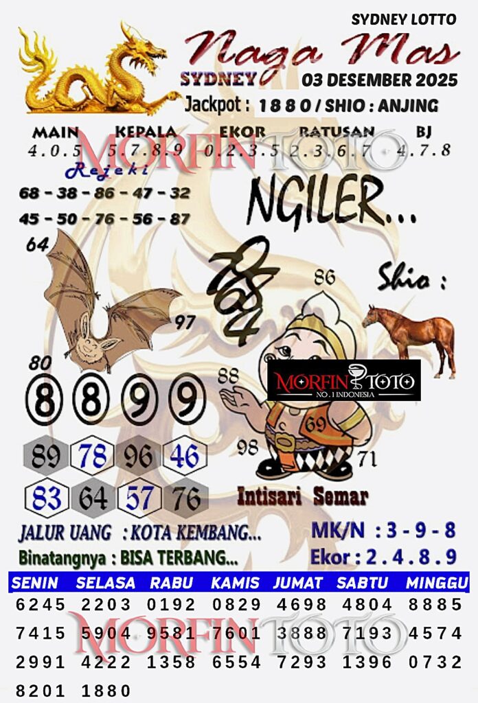 SYAIR TOGEL NAGA MAS SYDNEY LOTTO 03 DESEMBER 2025