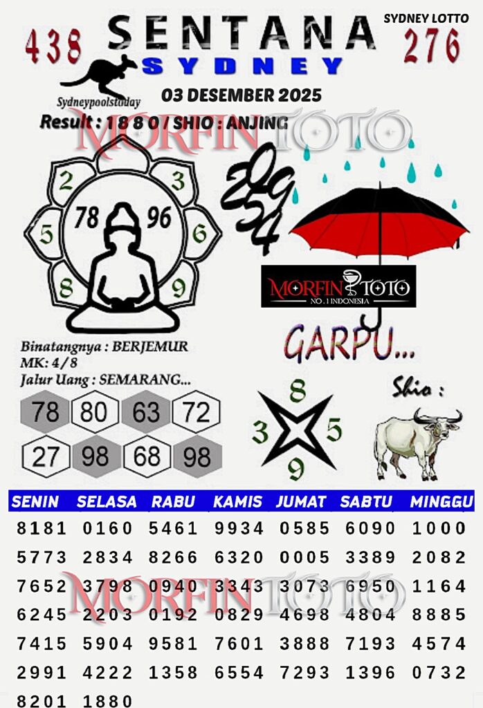 SYAIR TOGEL SENTANA SYDNEY LOTTO 03 DESEMBER 2025