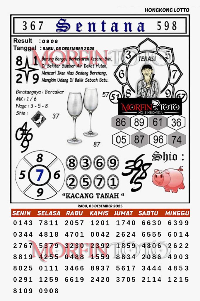 SYAIR TOGEL SENTANA HONGKONG LOTTO 03 DESEMBER 2025