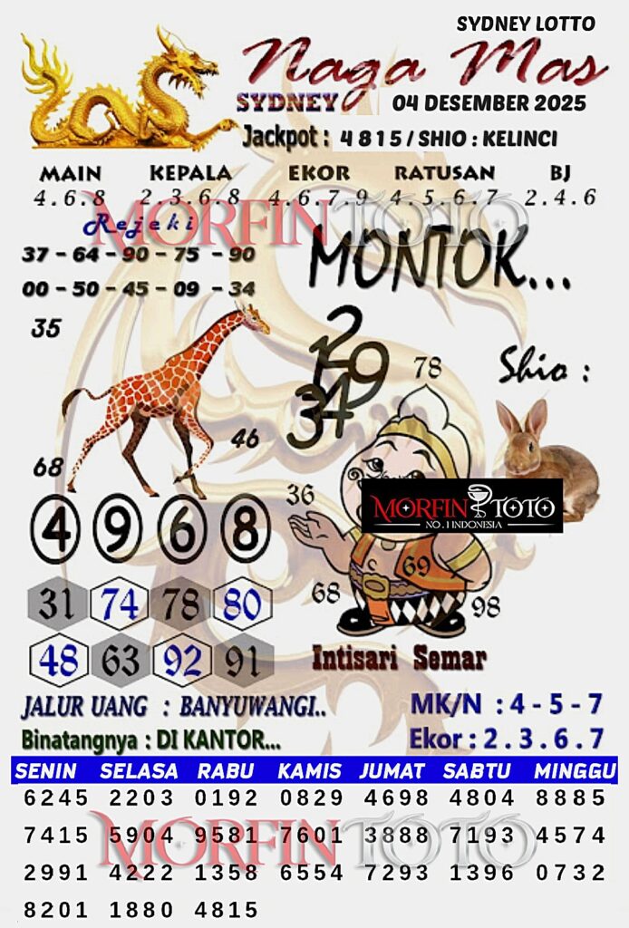 SYAIR TOGEL NAGA MAS SYDNEY LOTTO 04 DESEMBER 2025