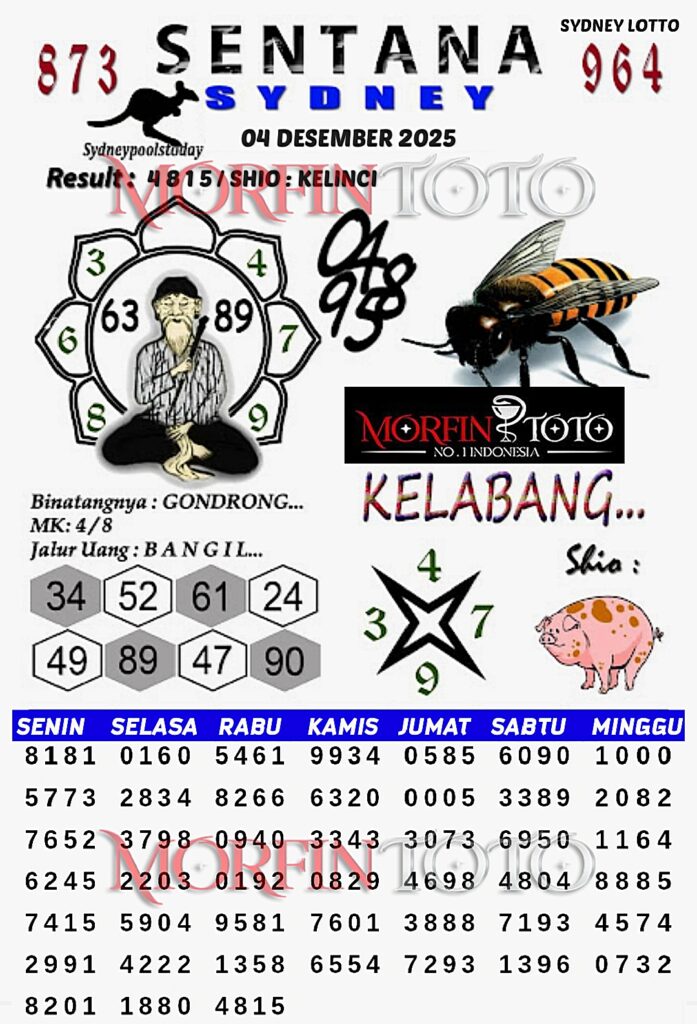 SYAIR TOGEL SENTANA SYDNEY LOTTO 04 DESEMBER 2025