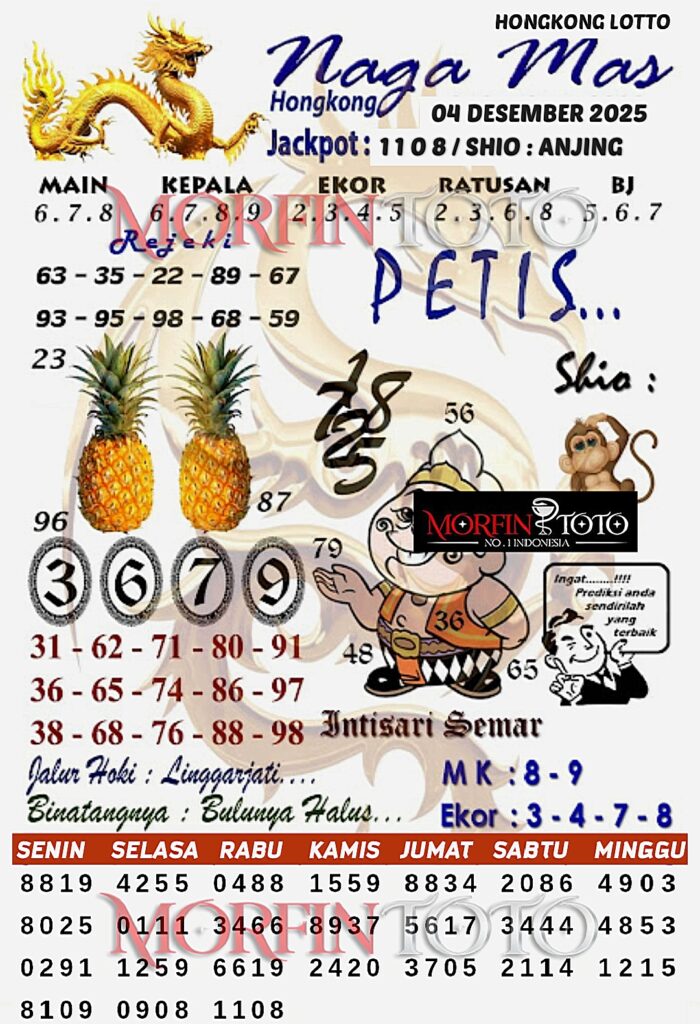 SYAIR TOGEL NAGA MAS HONGKONG LOTTO 04 DESEMBER 2025