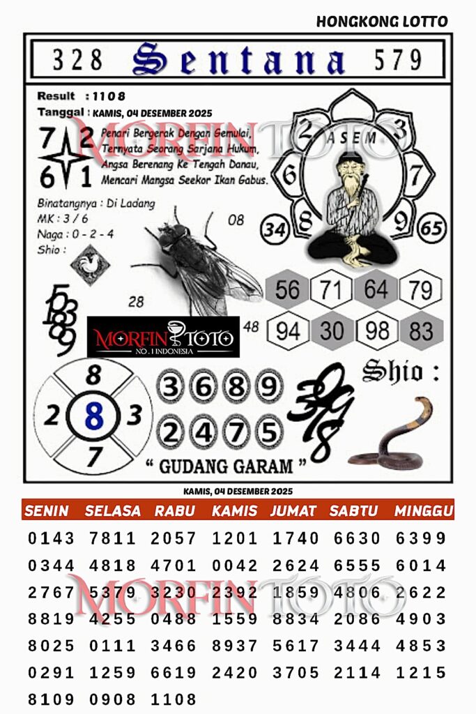 SYAIR TOGEL SENTANA HONGKONG LOTTO 04 DESEMBER 2025
