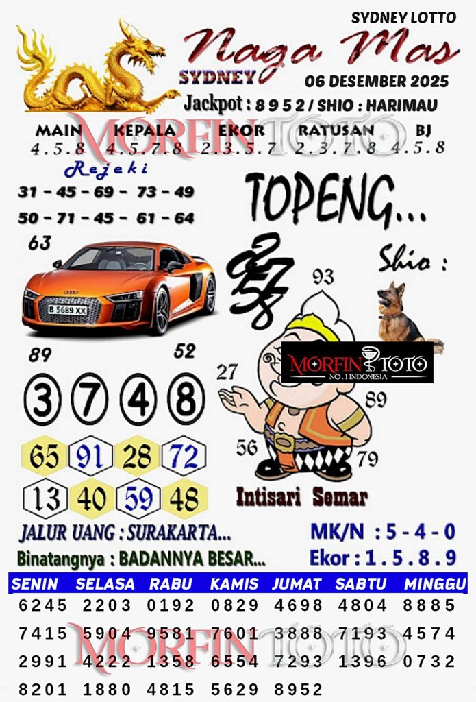 SYAIR TOGEL NAGA MAS SYDNEY LOTTO 06 DESEMBER 2025