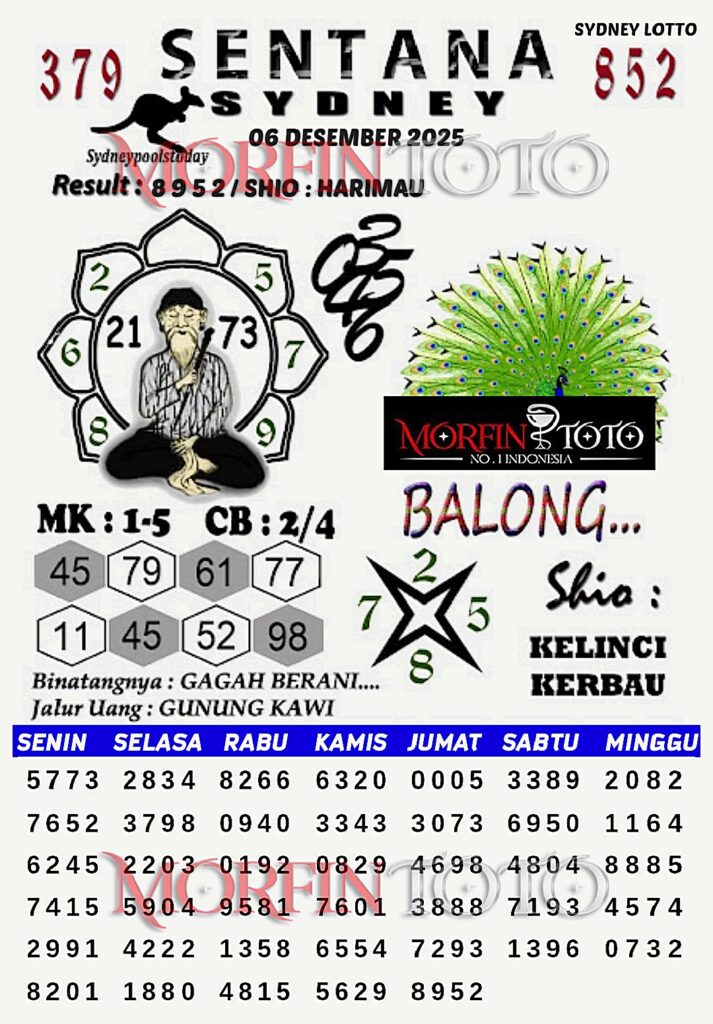 SYAIR TOGEL SENTANA SYDNEY LOTTO 06 DESEMBER2025