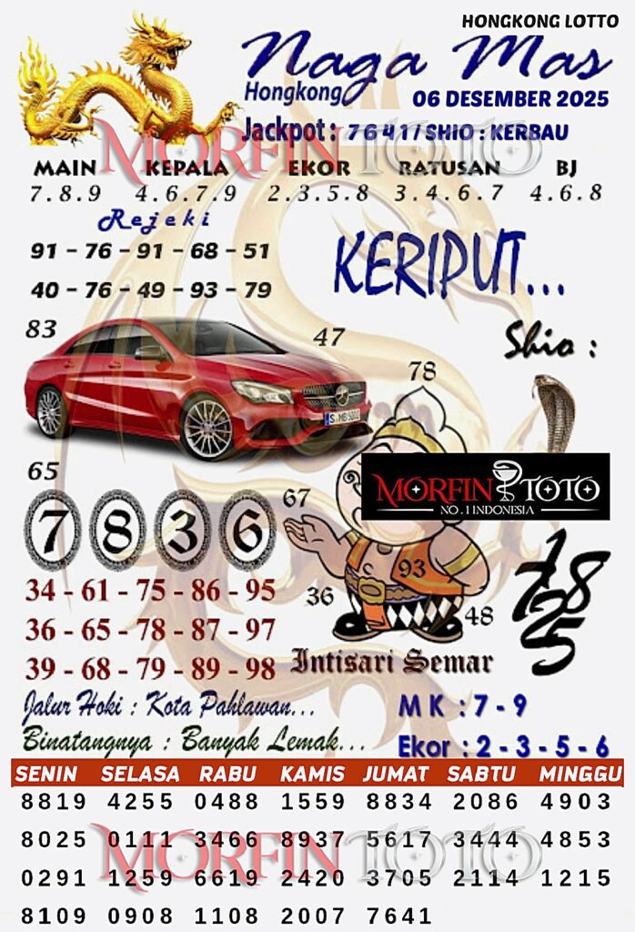 SYAIR TOGEL NAGA MAS  HONGKONG LOTTO 06 DESEMBER 2025