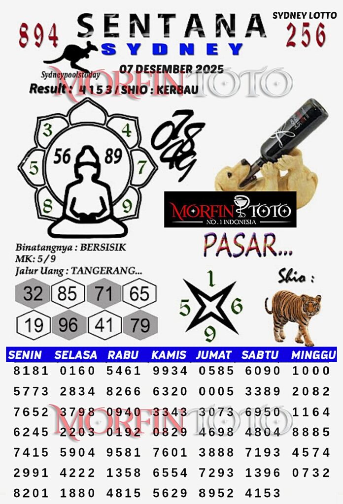 SYAIR TOGEL SENTANA SYDNEY LOTTO 07 DESEMBER2025