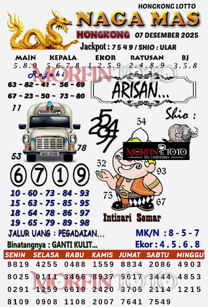 SYAIR TOGEL NAGA MAS  HONGKONG LOTTO 07 DESEMBER 2025
