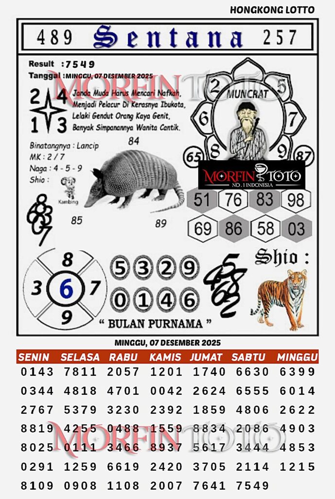 SYAIR TOGEL SENTANA  HONGKONG LOTTO 07 DESEMBER 2025