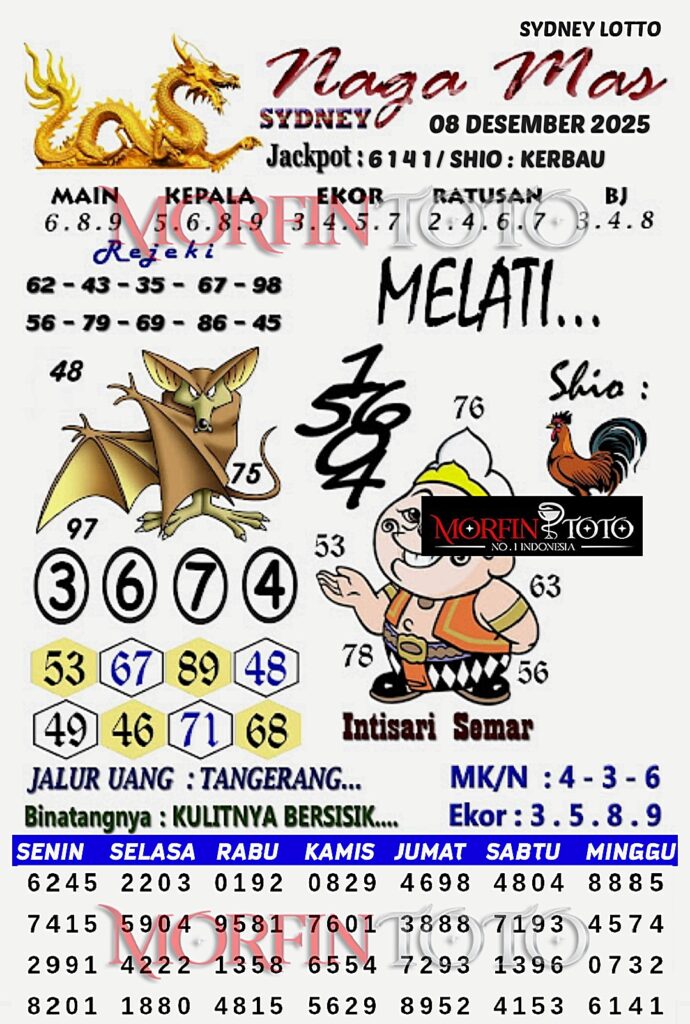 SYAIR TOGEL NAGA MAS SYDNEY LOTTO 08 DESEMBER 2025
