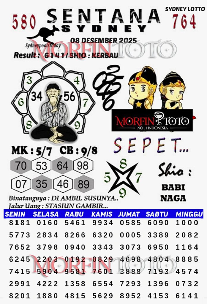 SYAIR TOGEL SENTANA SYDNEY LOTTO 08 DESEMBER2025