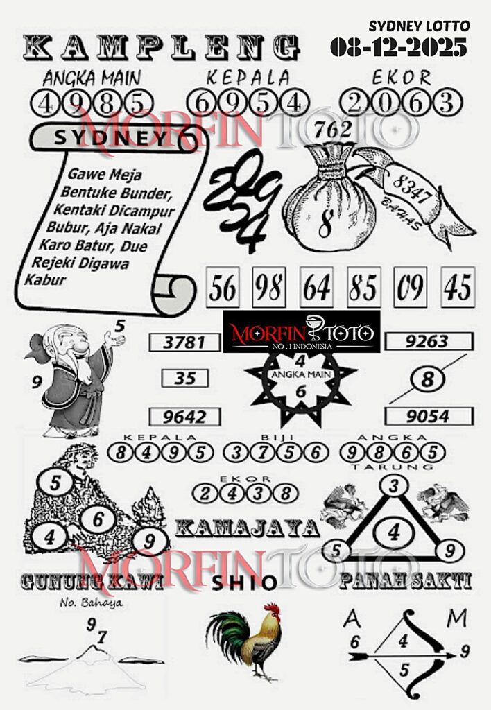 SYAIR TOGEL KAMPLENG SYDNEY LOTTO 08 DESEMBER 2025