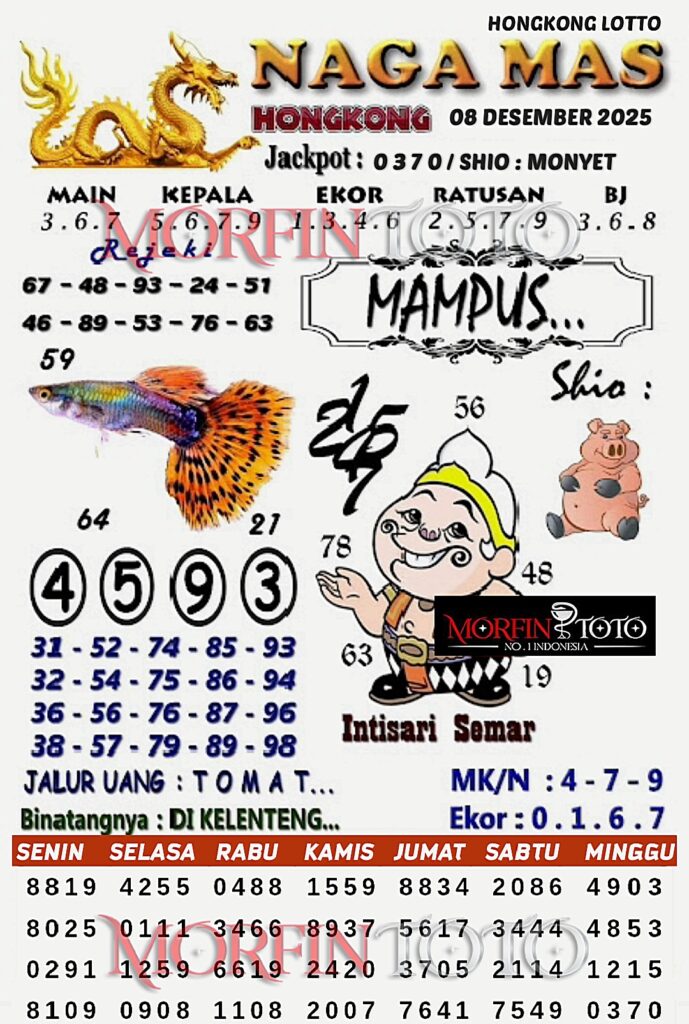 SYAIR TOGEL NAGA MAS  HONGKONG LOTTO 08 DESEMBER 2025