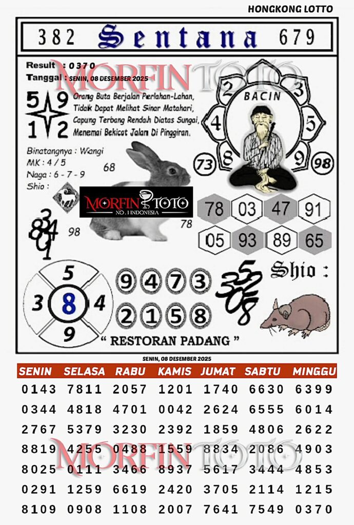 SYAIR TOGEL SENTANA  HONGKONG LOTTO 08 DESEMBER 2025