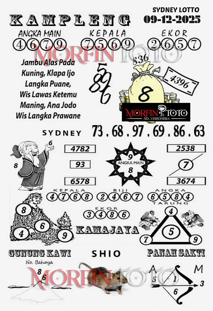SYAIR TOGEL KAMPLENG SYDNEY LOTTO 09 DESEMBER 2025