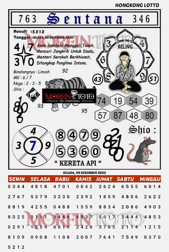 SYAIR TOGEL SENTANA  HONGKONG LOTTO 09 DESEMBER 2025