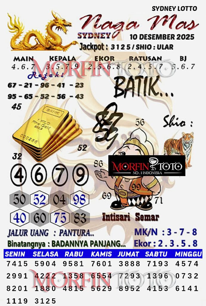 SYAIR TOGEL NAGA MAS SYDNEY LOTTO 10 DESEMBER 2025